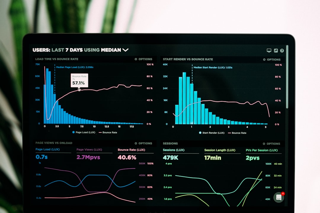 Why Most Startups Fail Understanding the Core Reasons